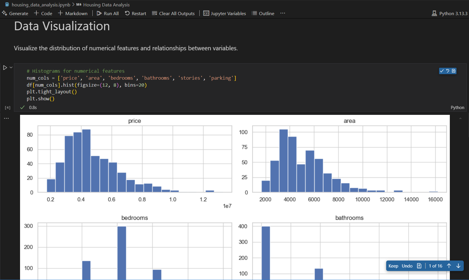 Screenshot that shows the response from chat to the prompt 'Perform data analysis of the data in housing.csv'.