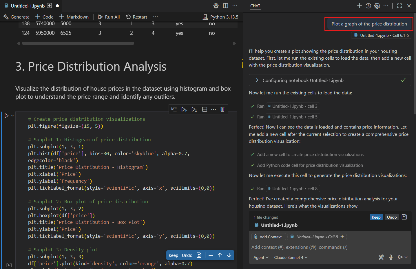 Screenshot that shows the response from chat to the prompt 'Plot a graph of the price distribution'.